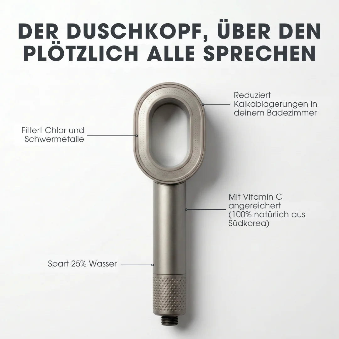 PureFlow™ – Filter-Duschkopf